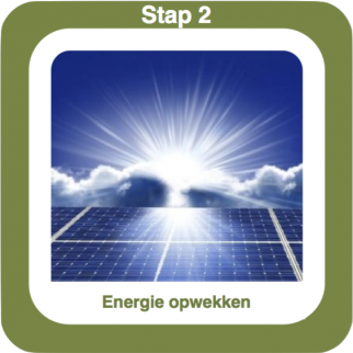 Stap 2 Energie opwekken