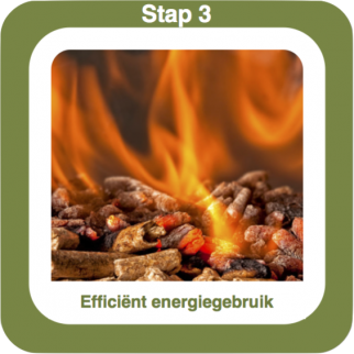 Stap 3 Efficiëntie energieverbruik